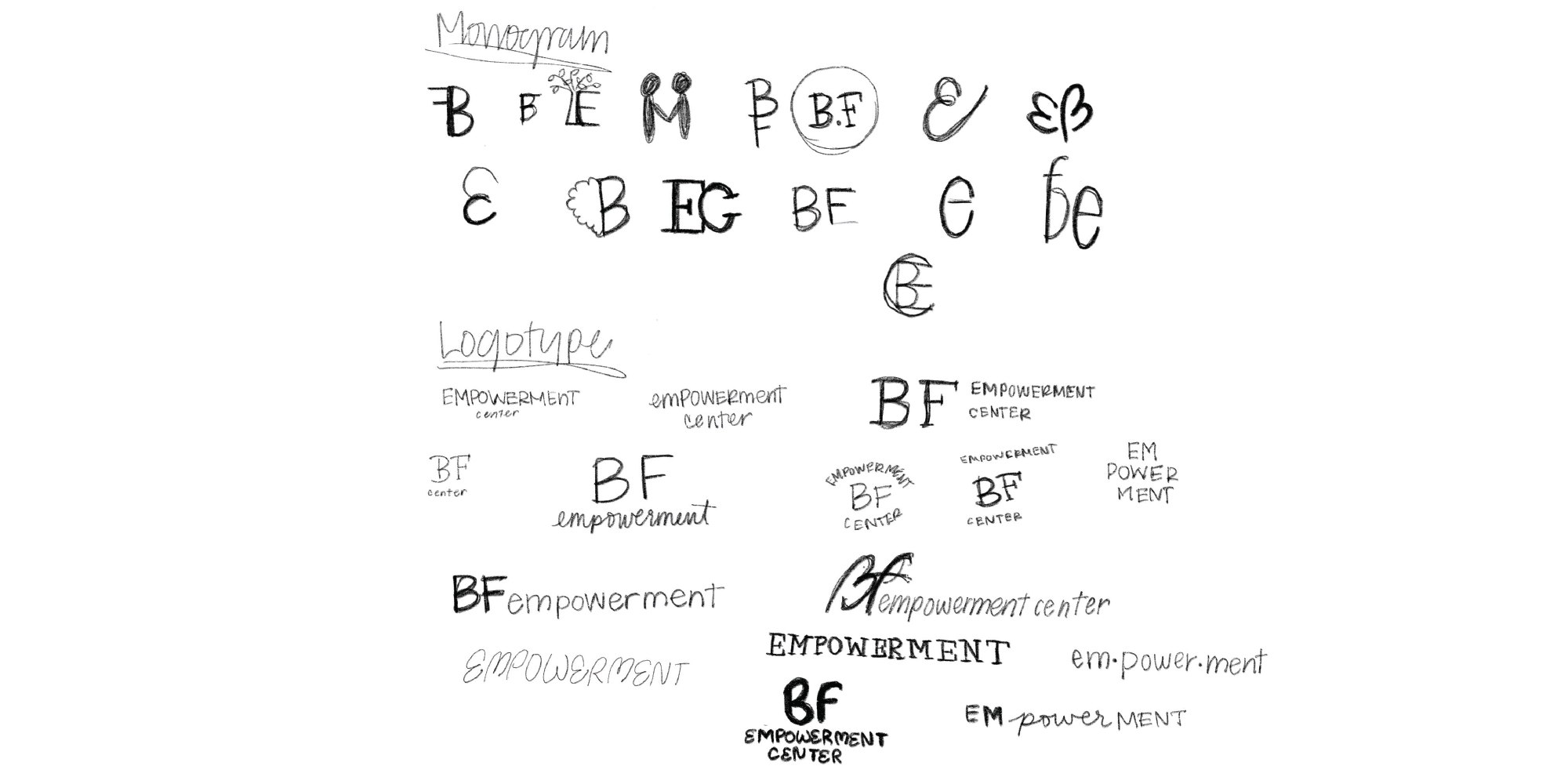 BFEC 3